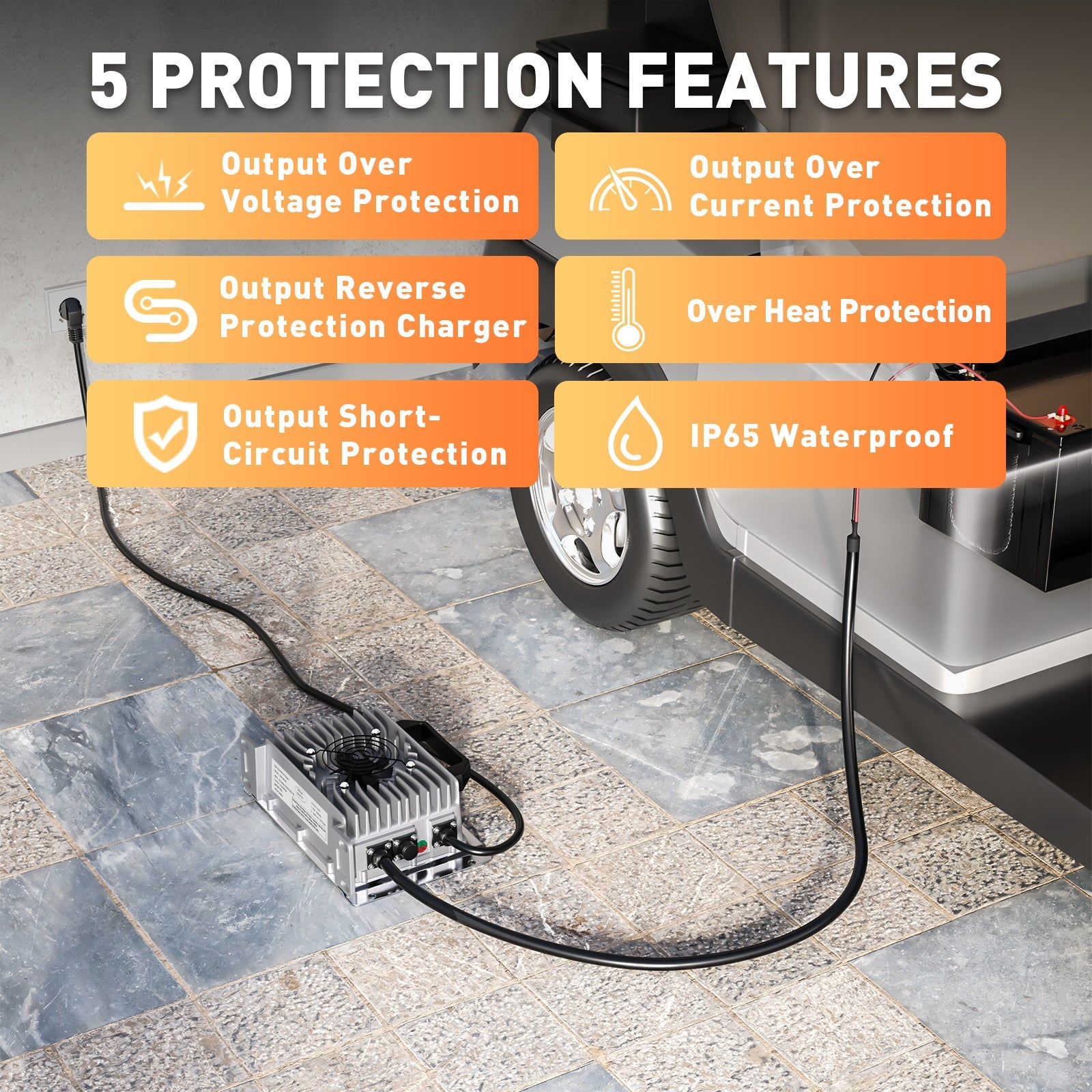 Suraziki 73V 25A Lithium-Lifepo4 Batterie Ladegerät für 64V 60V 20S Batterie, wasserdicht, 0-V-BMS-Aktivierungsladegerät für Wohnmobile, Boote, Golfwagen, Energiespeichersystem