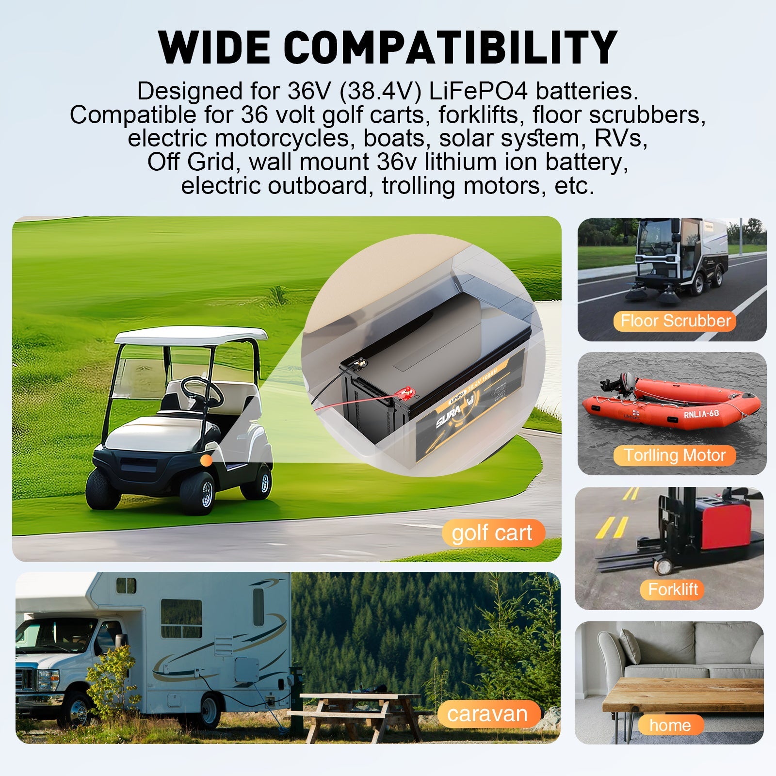 Suraziki 36V 25A Lithium Lifepo4 Battery Charger, 43.8V Charging Voltage for 36V(38.4V) 12S Battery, Waterproof, 0V BMS Activation, with Locking Cable for Electric Vehicles, E-Bikes and Golf Carts