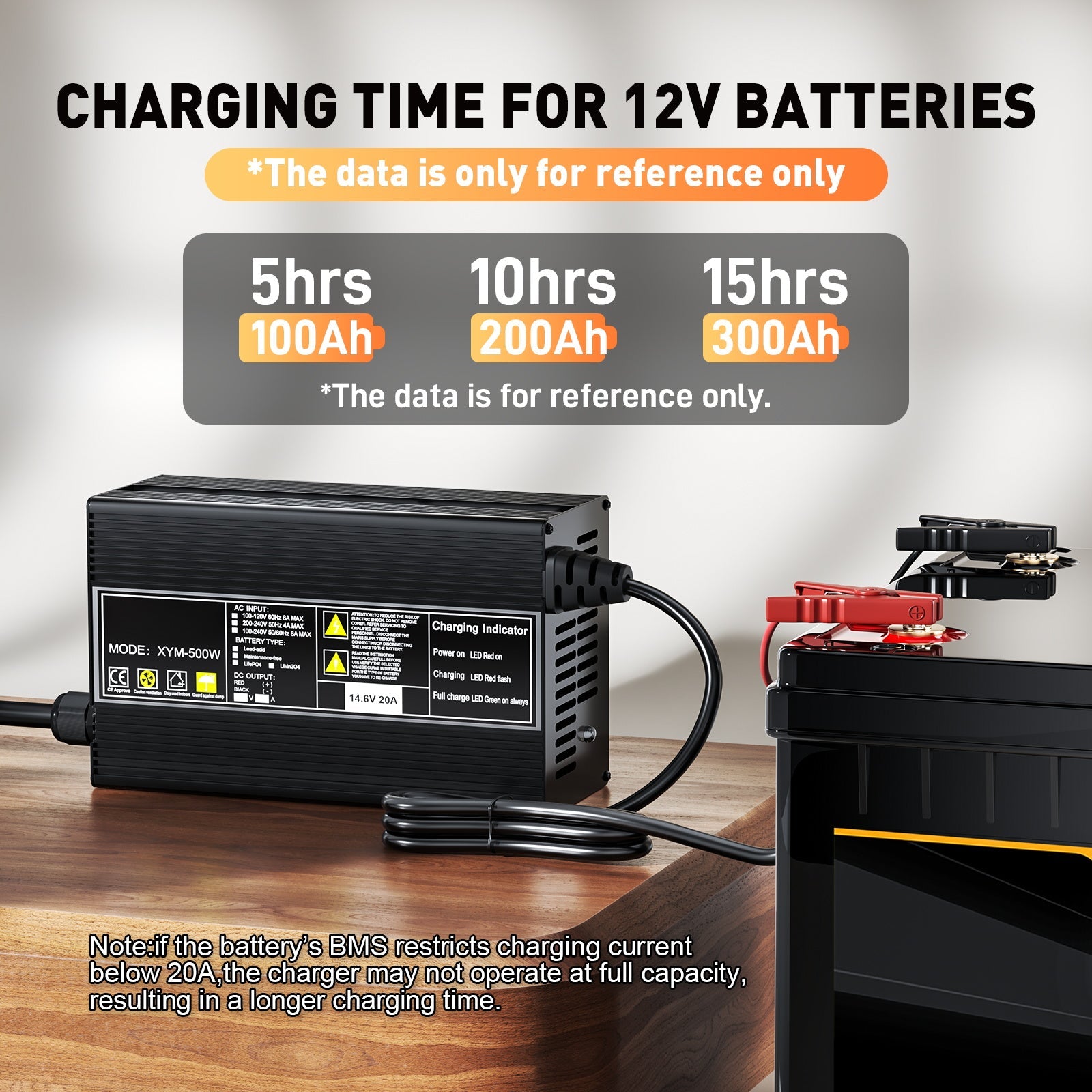 12V 20A LiFePO4 Battery Charger, Charging Voltage 14.6V , 0V BMS Activate, with Anderson 50A Quick charging connector