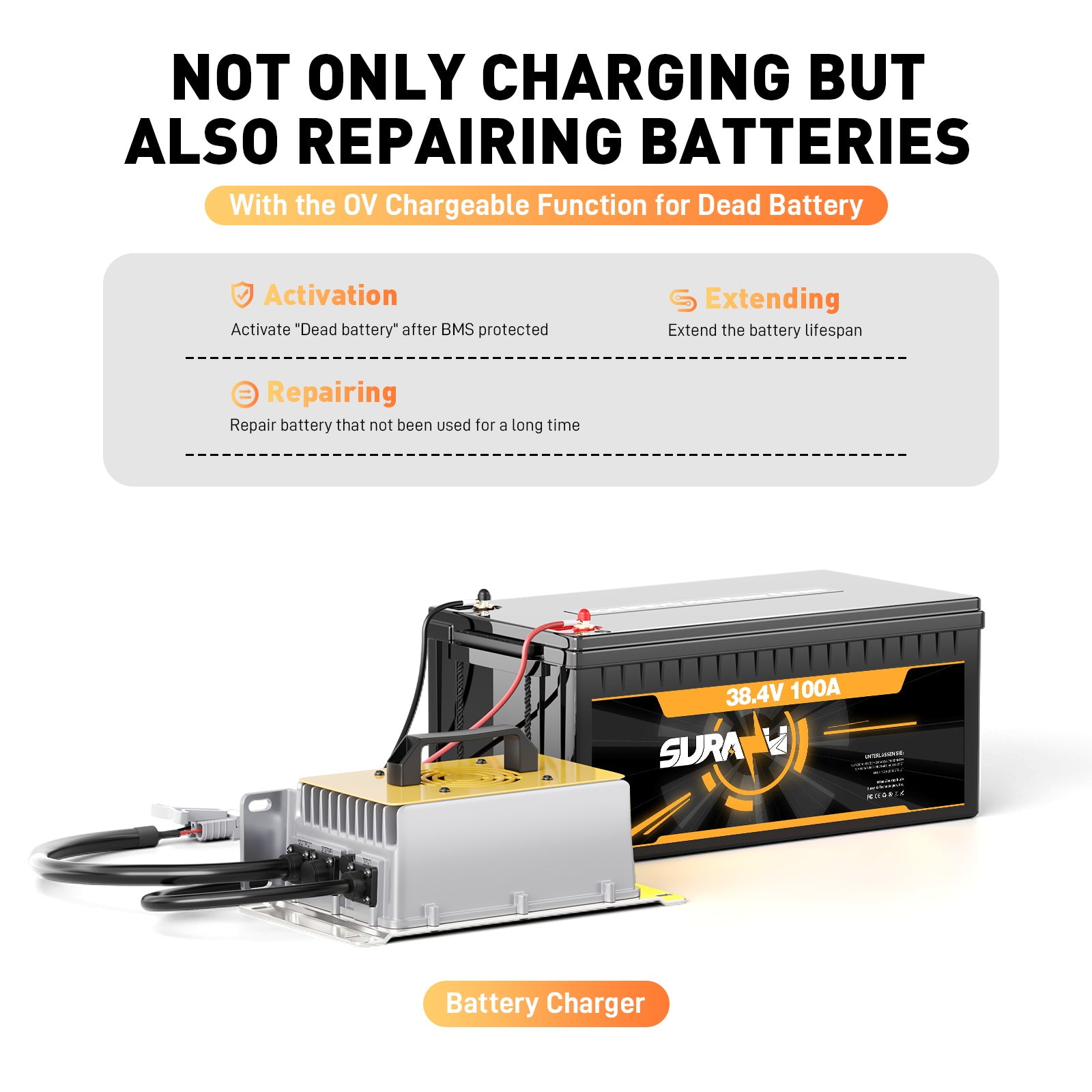 Suraziki 43.8V 40A LiFePO4 Battery Charger for 36V 38.4V 12S Batteries, Waterproof Aluminum Case, 0V Activation, Auto Shut-Off, for Golf Cart, RV, Boat