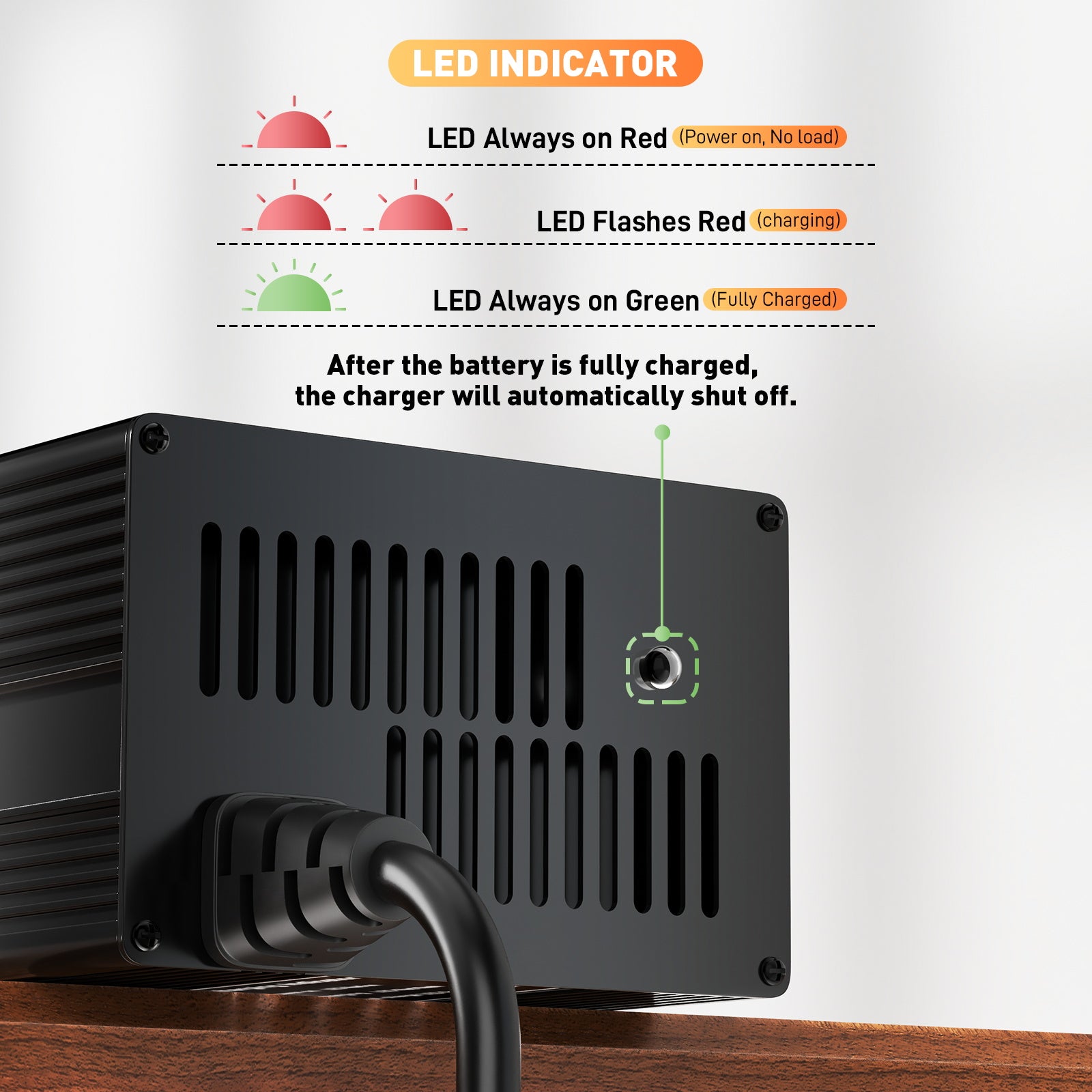 Suraziki 29.2V 15A LiFePO4 Battery Charger for 25.6V(24V) 8S Batteries – Waterproof, 0V BMS Activation, Automatic Shutdown, Ideal for Golf Carts, Motorhomes & Electric Fishing Motors